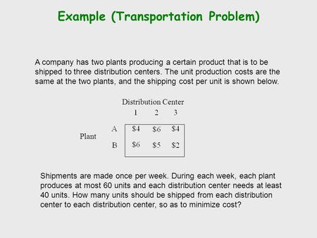 Example (Transportation Problem)