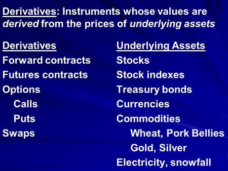 Derivatives: Instruments whose values are derived from the prices of underlying assets DerivativesUnderlying Assets Forward contractsStocks Futures contractsStock.