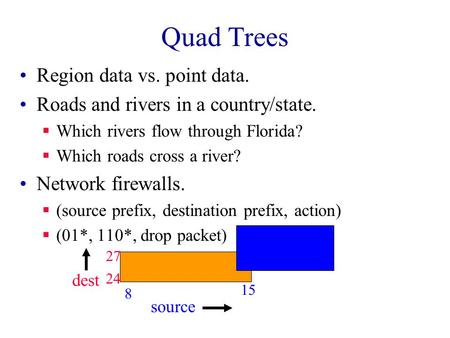 Quad Trees Region data vs. point data. Roads and rivers in a country/state.  Which rivers flow through Florida?  Which roads cross a river? Network firewalls.
