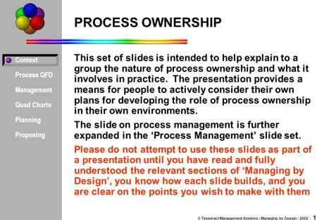 Context Process QFD Management Quad Charts Planning Proposing © Tesseract Management Systems / Managing by Design / 2002 - 1 PROCESS OWNERSHIP This set.