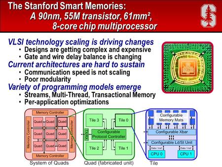 The Stanford Smart Memories: A 90nm, 55M transistor, 61mm², 8-core chip multiprocessor VLSI technology scaling is driving changes Designs are getting complex.