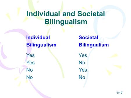 Individual and Societal Bilingualism Individual Societal Bilingualism Yes YesNo NoYesNo 1/17.
