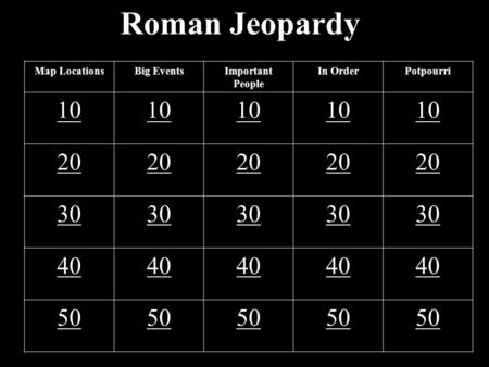 Roman Jeopardy Map LocationsBig EventsImportant People In OrderPotpourri 10 20 30 40 50.