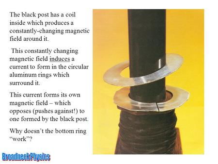 The black post has a coil inside which produces a constantly-changing magnetic field around it. This constantly changing magnetic field induces a current.