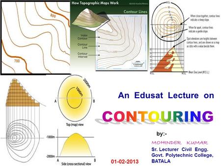 CONTOURING An Edusat Lecture on by:- MOHINDER KUMAR