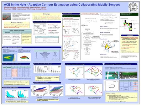ACE in the Hole - Adaptive Contour Estimation using Collaborating Mobile Sensors Sumana Srinivasan, Krithi Ramamritham and Purushottam Kulkarni Department.