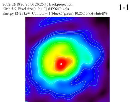 2002/02/18 20:25:00 20:25:45 Backprojection Grid 5-9, Pixel size [4.0,4.0], 64X64 Pixels Energy 12-25 keV Contour =[1(blue),5(green),10,25,50,75(white)]%