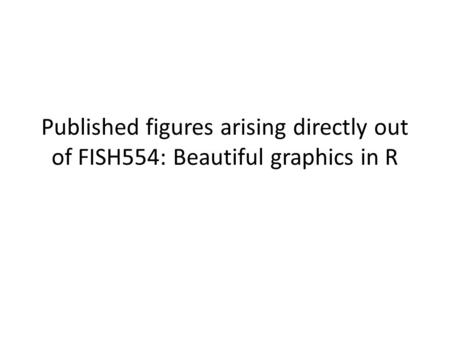 Published figures arising directly out of FISH554: Beautiful graphics in R.