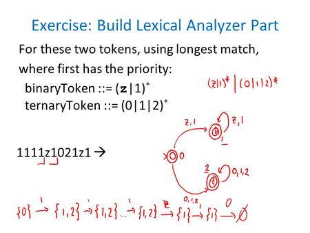 Exercise: Build Lexical Analyzer Part For these two tokens, using longest match, where first has the priority: binaryToken ::= ( z |1) * ternaryToken ::=