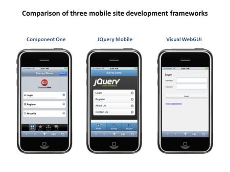 Component OneJQuery MobileVisual WebGUI Comparison of three mobile site development frameworks.