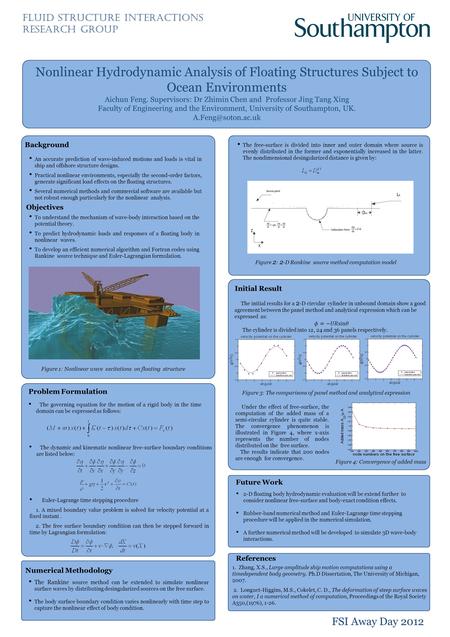 Nonlinear Hydrodynamic Analysis of Floating Structures Subject to Ocean Environments Aichun Feng. Supervisors: Dr Zhimin Chen and Professor Jing Tang Xing.