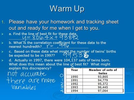 Warm Up 1. Please have your homework and tracking sheet out and ready for me when I get to you.   a. Find the line of best fit for these data. _______________________.