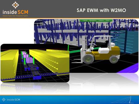 SAP EWM with W2MO. 2 What is my pain?  Limited visualization of warehouses  Little options for simulations  Problems measuring the impact of adjustments.