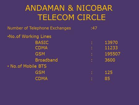 ANDAMAN & NICOBAR TELECOM CIRCLE Number of Telephone Exchanges :47 No.of Working Lines BASIC:13970 CDMA:11233 GSM:195507 Broadband:3600 No.of Mobile BTS.