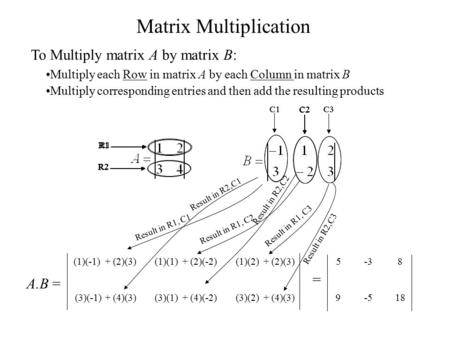 Matrix Multiplication To Multiply matrix A by matrix B: Multiply corresponding entries and then add the resulting products (1)(-1)+ (2)(3) Multiply each.