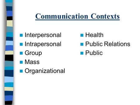 Communication Contexts Interpersonal Intrapersonal Group Mass Organizational Health Public Relations Public.
