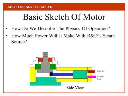 Basic Sketch Of Motor How Do We Describe The Physics Of Operation?