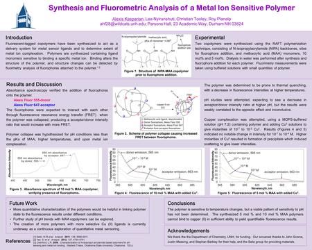 Synthesis and Fluorometric Analysis of a Metal Ion Sensitive Polymer Alexis Kasparian, Lea Nyiranshuti, Christian Tooley, Roy Planalp