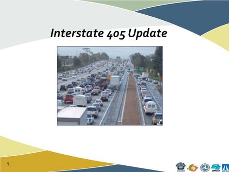 1 Interstate 405 Update. 2 Presentation Overview  Share public perceptions and provide information  Answer frequently asked questions related to express.