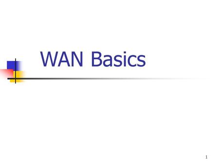 1 WAN Basics. 2 Agenda WAN Basics Point-to-Point Protocol (PPP) Integrated Services Digital Network (ISDN) Frame Relay.