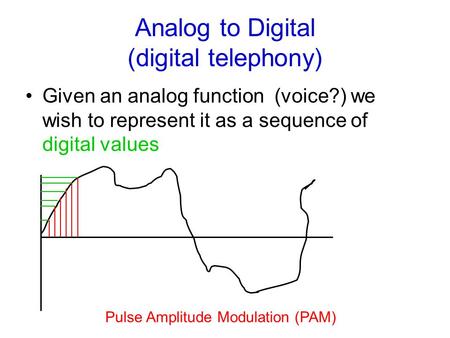 Analog to Digital (digital telephony) Given an analog function (voice?) we wish to represent it as a sequence of digital values Pulse Amplitude Modulation.