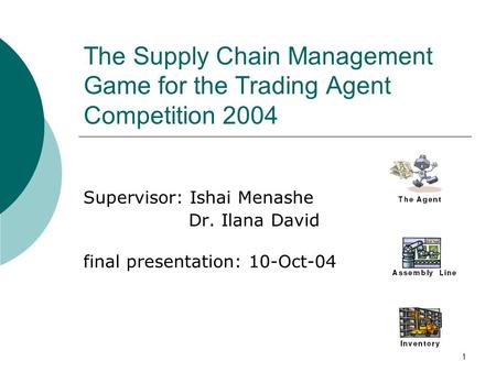 1 The Supply Chain Management Game for the Trading Agent Competition 2004 Supervisor: Ishai Menashe Dr. Ilana David final presentation: 10-Oct-04.