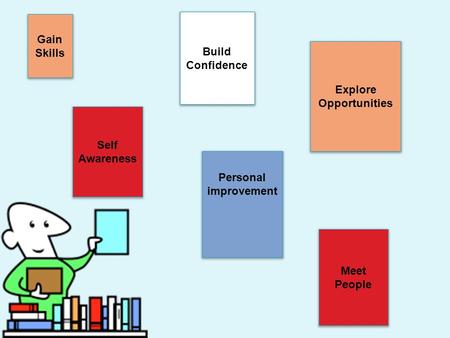 Personal improvement Gain Skills Meet People Explore Opportunities Build Confidence Self Awareness.