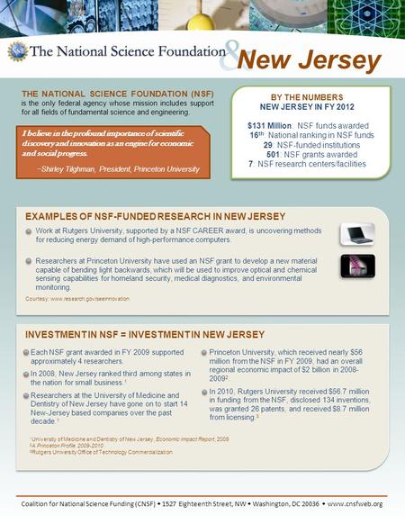 BY THE NUMBERS NEW JERSEY IN FY 2012 $131 Million: NSF funds awarded 16 th : National ranking in NSF funds 29: NSF-funded institutions 501: NSF grants.