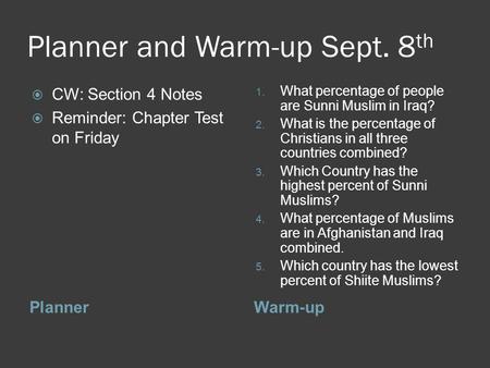 Planner and Warm-up Sept. 8 th PlannerWarm-up  CW: Section 4 Notes  Reminder: Chapter Test on Friday 1. What percentage of people are Sunni Muslim in.