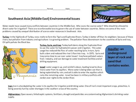 Southwest Asia (Middle East) Environmental Issues