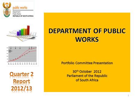 DEPARTMENT OF PUBLIC WORKS Portfolio Committee Presentation 30 th October 2012 Parliament of the Republic of South Africa DEPARTMENT OF PUBLIC WORKS Portfolio.