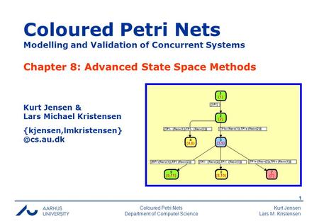 Kurt Jensen Lars M. Kristensen 1 Coloured Petri Nets Department of Computer Science Coloured Petri Nets Modelling and Validation of Concurrent Systems.