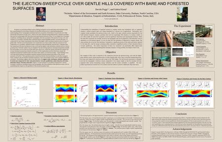 THE EJECTION-SWEEP CYCLE OVER GENTLE HILLS COVERED WITH BARE AND FORESTED SURFACES Davide Poggi 1,2, and Gabriel Katul 1 1 Nicholas School of the Environment.