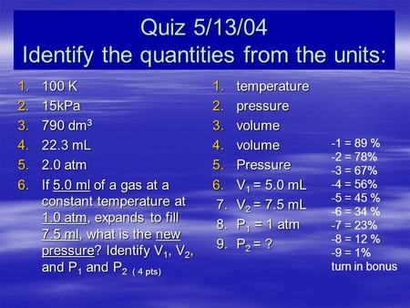 Quiz 5/13/04 Identify the quantities from the units: 1.100 K 2.15kPa 3.790 dm 3 4.22.3 mL 5.2.0 atm 6.If 5.0 ml of a gas at a constant temperature at.