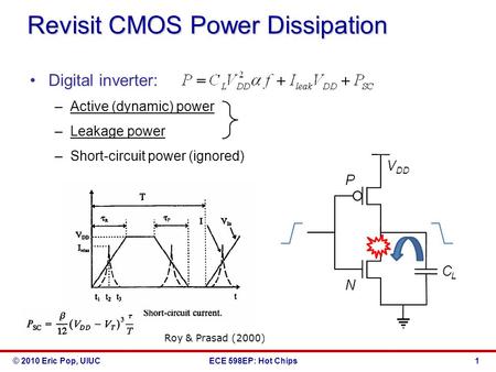 © 2010 Eric Pop, UIUCECE 598EP: Hot Chips Revisit CMOS Power Dissipation Digital inverter: –Active (dynamic) power –Leakage power –Short-circuit power.