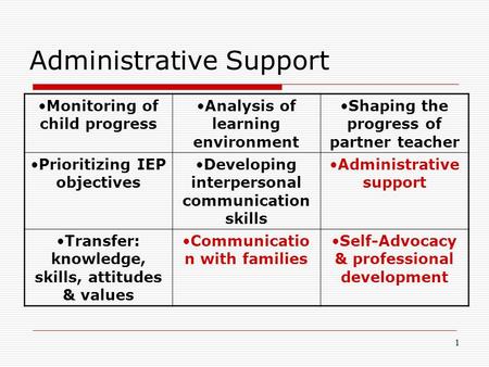 1 Monitoring of child progress Analysis of learning environment Shaping the progress of partner teacher Prioritizing IEP objectives Developing interpersonal.