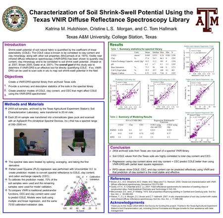 Characterization of Soil Shrink-Swell Potential Using the Texas VNIR Diffuse Reflectance Spectroscopy Library Katrina M. Hutchison, Cristine L.S. Morgan,