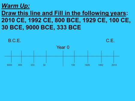 Warm Up: Draw this line and Fill in the following years: 2010 CE, 1992 CE, 800 BCE, 1929 CE, 100 CE, 30 BCE, 9000 BCE, 333 BCE Year 0 B.C.E.C.E. 900080033330100192919922010.