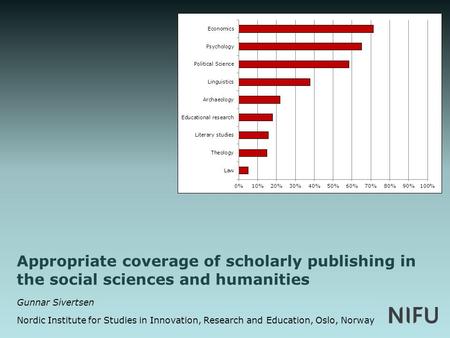Appropriate coverage of scholarly publishing in the social sciences and humanities Gunnar Sivertsen Nordic Institute for Studies in Innovation, Research.