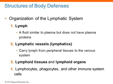 Structures of Body Defenses