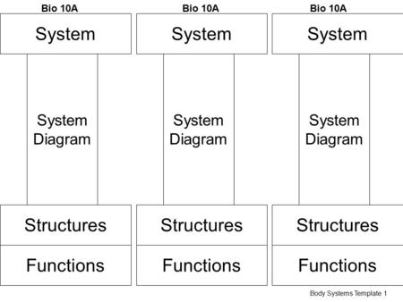 System System System Structures Structures Structures Functions