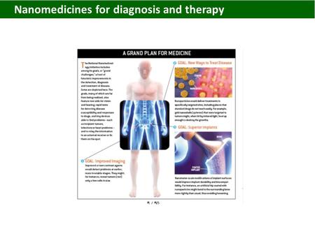 Nanomedicines for diagnosis and therapy. Nanomedicines.