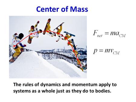 Center of Mass The rules of dynamics and momentum apply to systems as a whole just as they do to bodies.