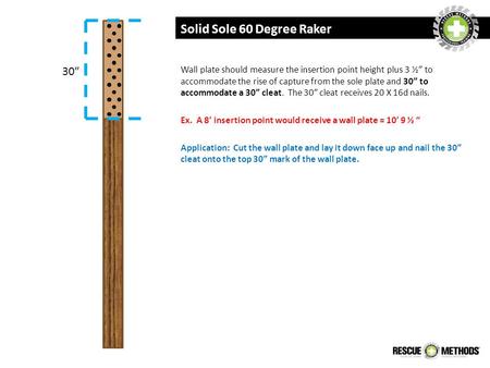 Solid Sole 60 Degree Raker