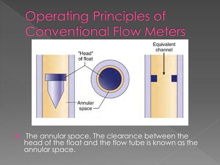  The annular space. The clearance between the head of the float and the flow tube is known as the annular space.