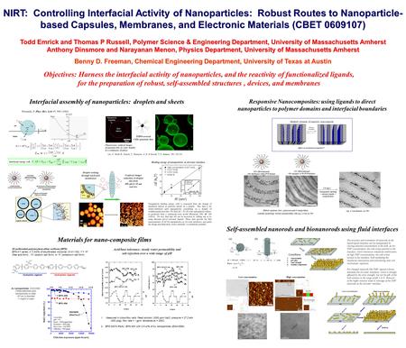 NIRT: Controlling Interfacial Activity of Nanoparticles: Robust Routes to Nanoparticle- based Capsules, Membranes, and Electronic Materials (CBET 0609107)