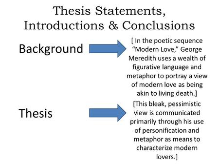 Thesis Statements, Introductions & Conclusions [ In the poetic sequence “Modern Love,” George Meredith uses a wealth of figurative language and metaphor.
