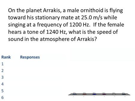 On the planet Arrakis, a male ornithoid is flying toward his stationary mate at 25.0 m/s while singing at a frequency of 1200 Hz. If the female hears.