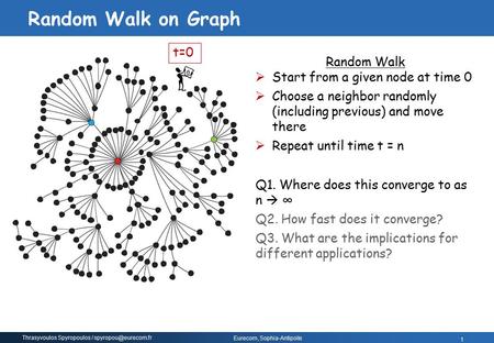 Random Walk on Graph t=0 Random Walk Start from a given node at time 0