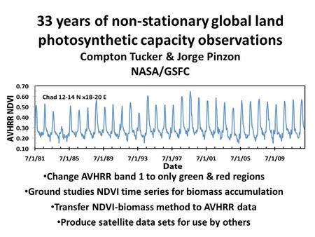33 years of non-stationary global land photosynthetic capacity observations Compton Tucker & Jorge Pinzon NASA/GSFC Change AVHRR band 1 to only green &